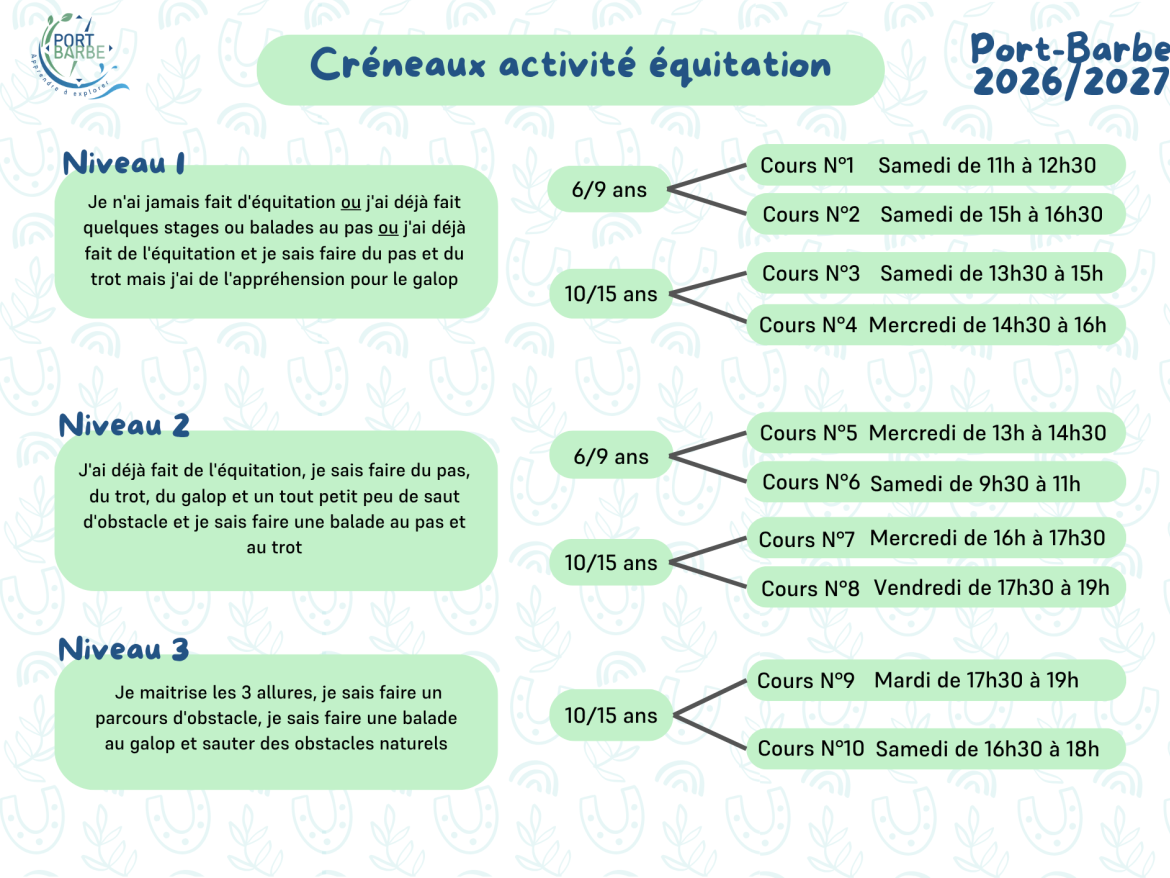 cours 26 27
